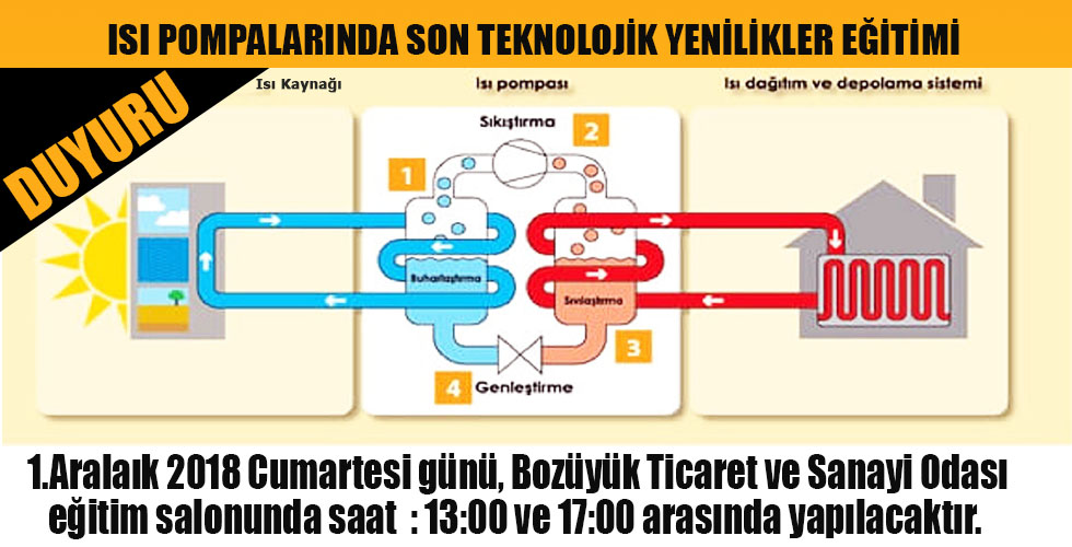ISI POMPALARINDA SON TEKNOLOJİK YENİLİKLER EĞİTİMİ