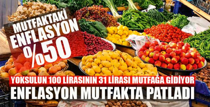 Mutfaktaki enflasyon yüzde 50