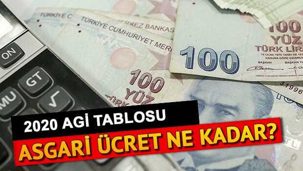 Asgari ücret  ve AGİ 2020 ne kadar oldu? Asgari Geçim İndirimi hesaplaması nasıl yapılır?