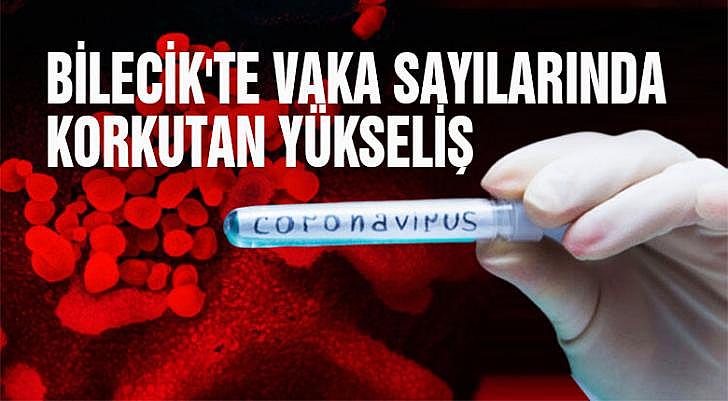 Bilecik te vaka sayılarında korkutan yükseliş