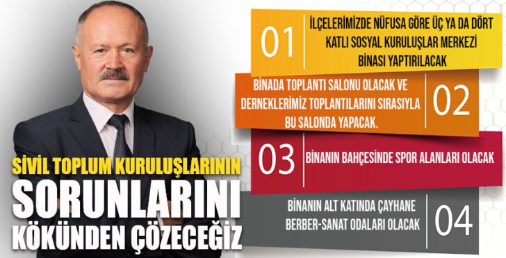 Sivil Toplum Kuruluşları nın sorunlarını kökten çözeceğiz